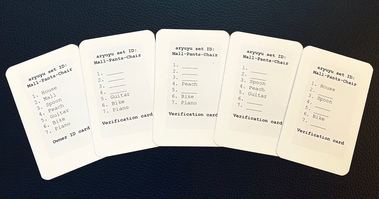 Aryuyu Identify Verification Card Set